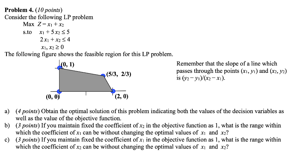 Solved Consider the following LP problem Max Z = x1 + x2 | Chegg.com