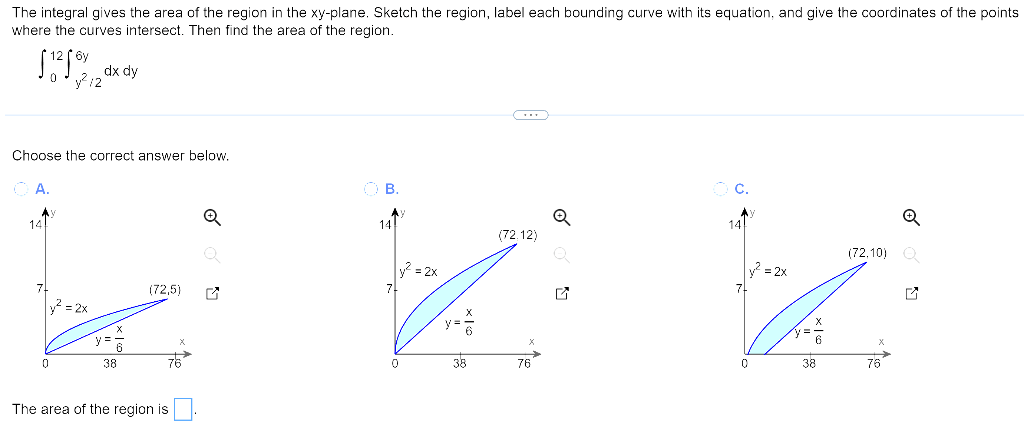 Solved The integral gives the area of the region in the | Chegg.com
