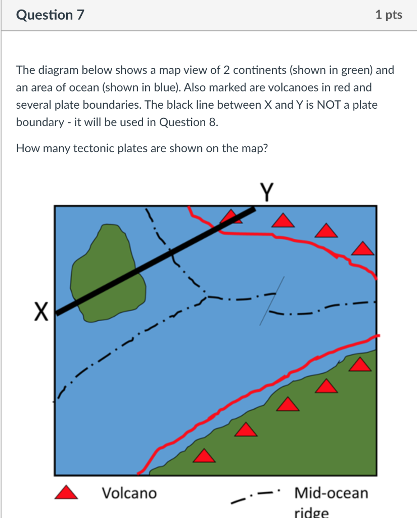 Solved Question 7 1 pts The diagram below shows a map view | Chegg.com