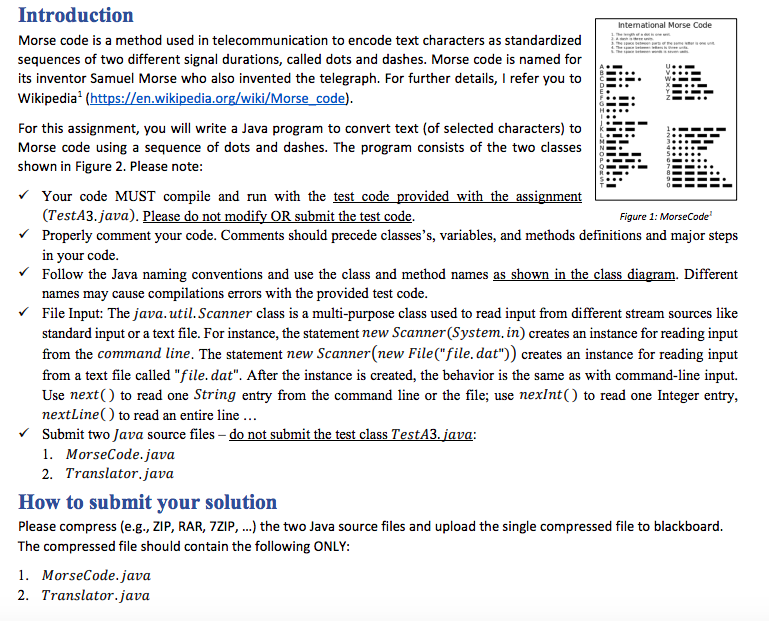 Solved International Morse Code Introduction Morse code is a | Chegg.com