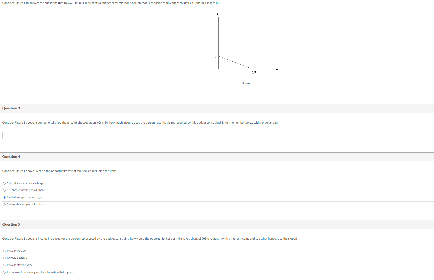 Solved Question 4 Consider Figure 1 above. What is the | Chegg.com
