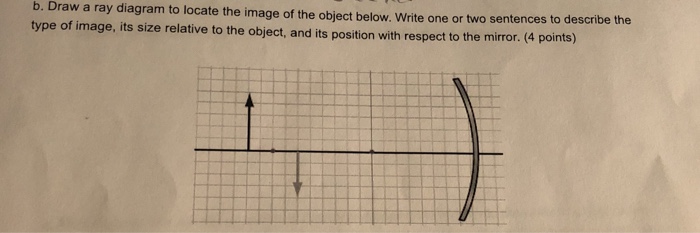 Solved b. Draw a ray diagram to locate the image of the | Chegg.com
