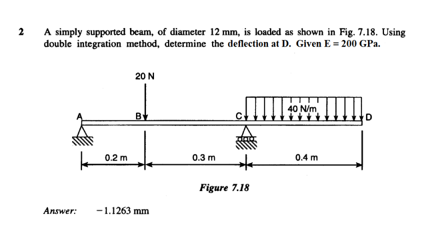 solved-2-a-simply-supported-beam-of-diameter-12-mm-is-chegg