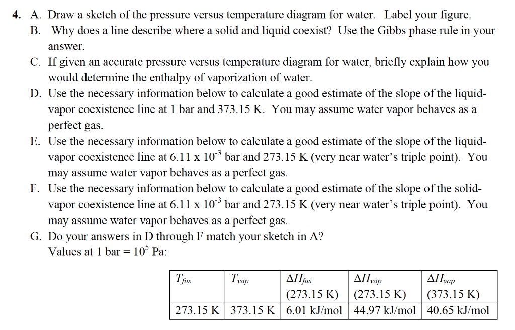 Solved 4. A. Draw a sketch of the pressure versus | Chegg.com
