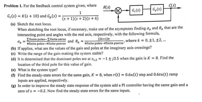 Solved Problem 1. For the feedback control system given, | Chegg.com