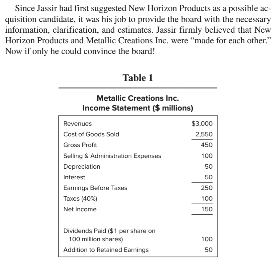 Using The Free Cash Flow Method Of Valuation, Calc