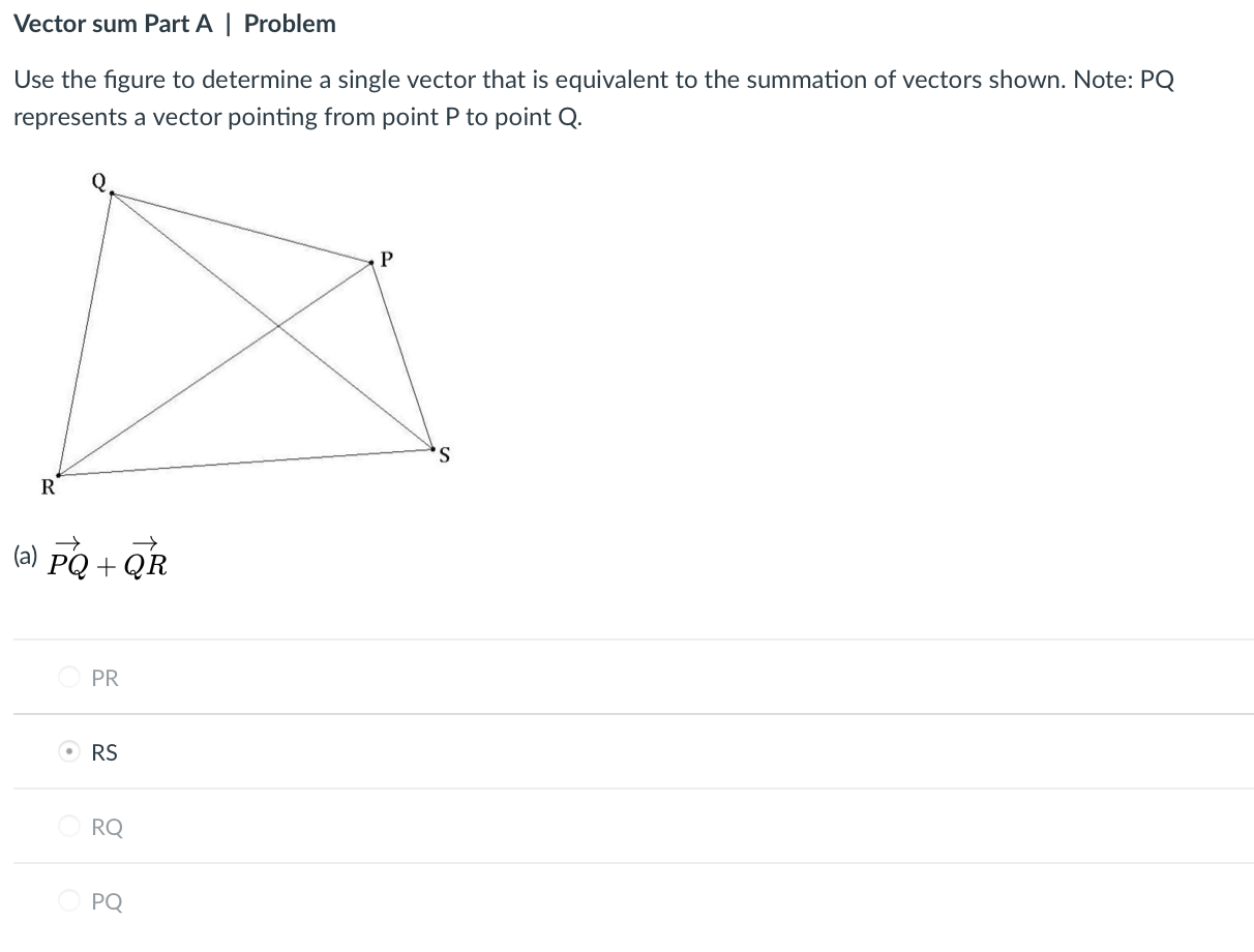 Solved Vector sum Part D | Problem Use the figure to | Chegg.com