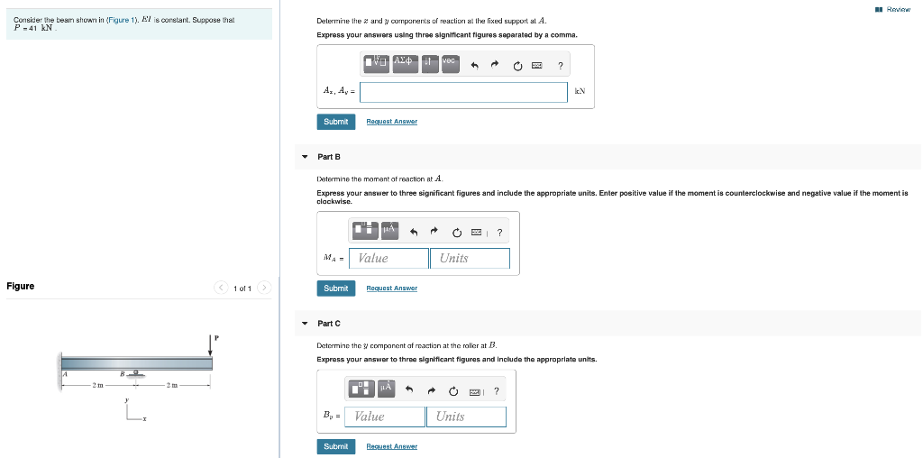 Solved II Review Consider the beam shown in Figure 1). El is | Chegg.com
