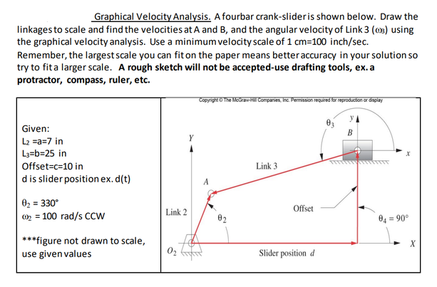 Solved Graphical Velocity Analysis. A fourbar crank-slider | Chegg.com