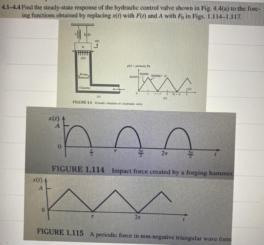 Solved Can You Explain How This Is Solved? Must Be Done For | Chegg.com