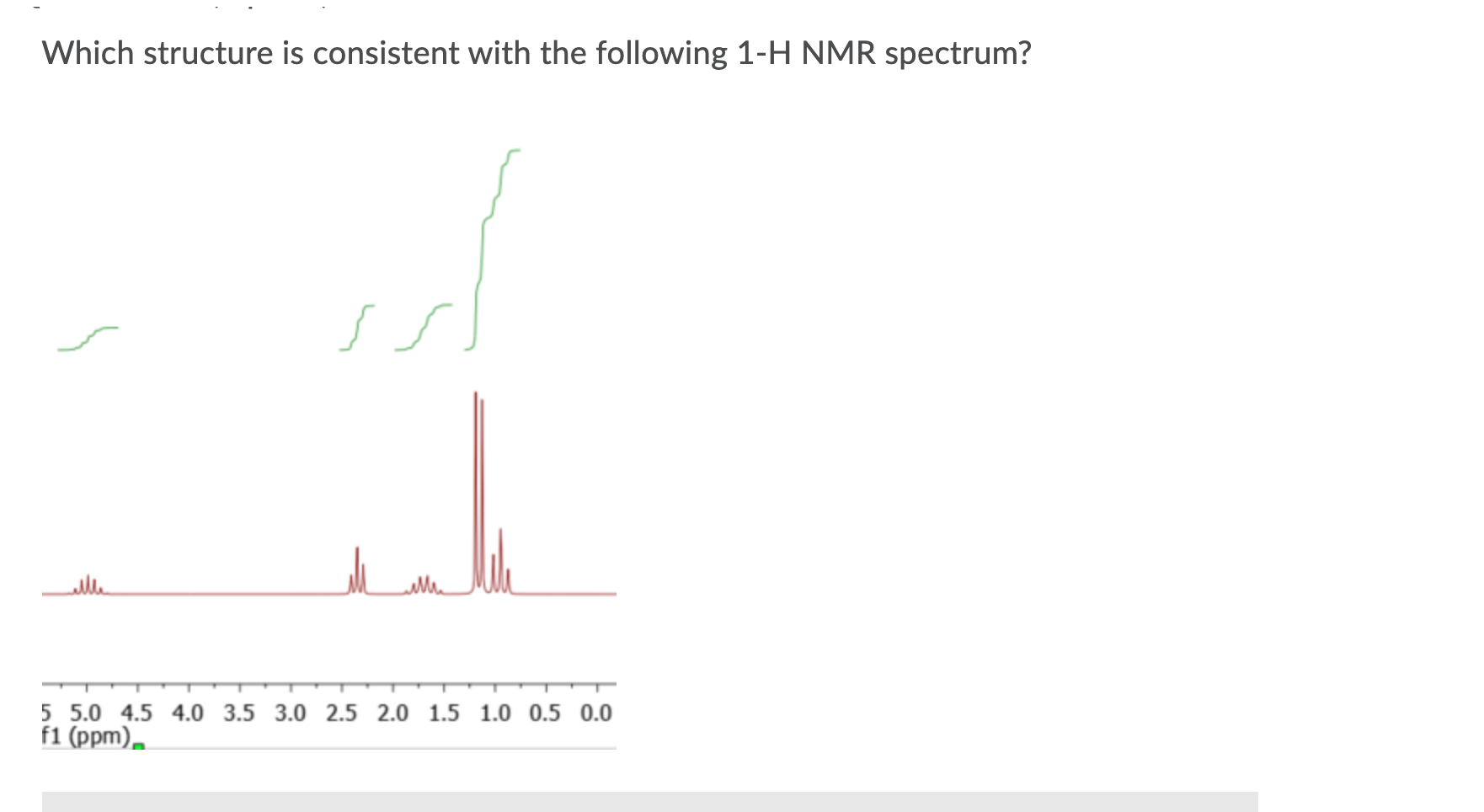 Solved Which structure is consistent with the following 1-H | Chegg.com