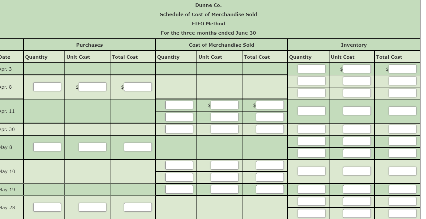 Fifo Perpetual Inventory The Beginning Inventory Of Chegg 