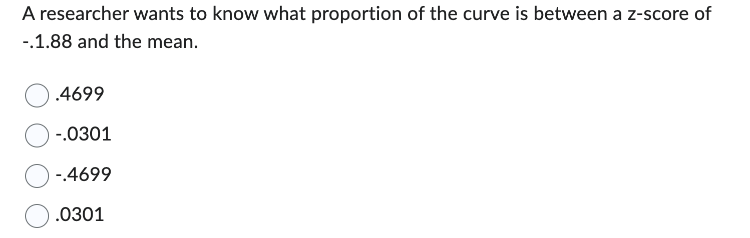 Solved A researcher wants to know what proportion of the | Chegg.com