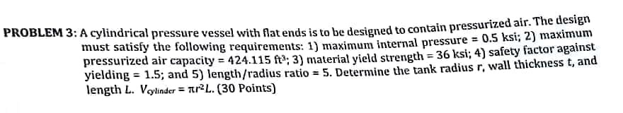 Solved PROBLEM 3: A cylindrical pressure vessel with lat | Chegg.com