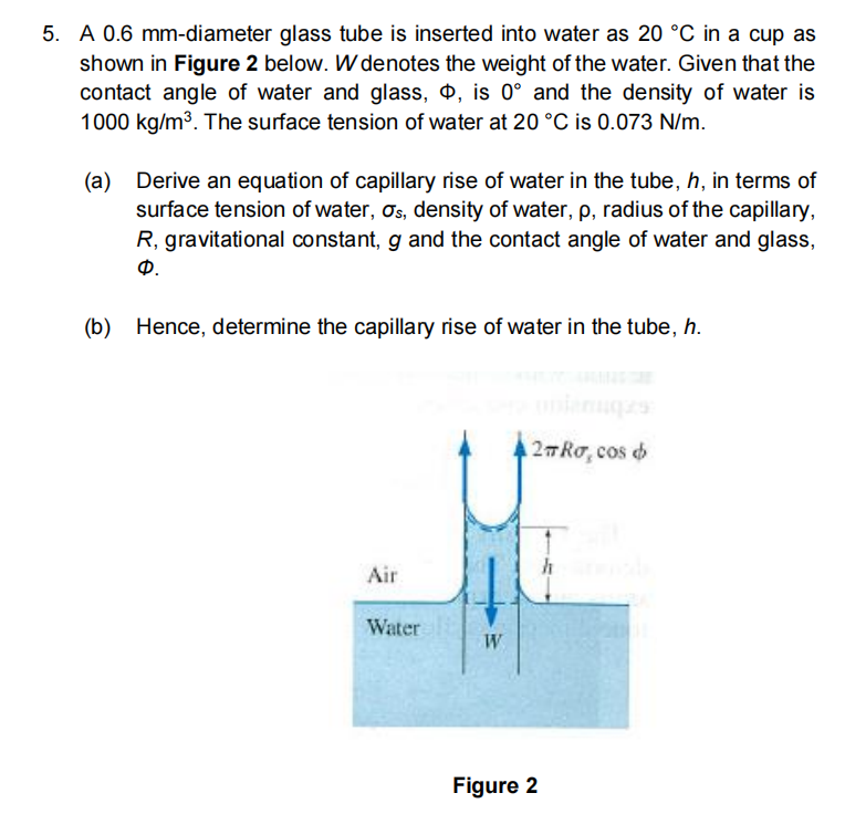 Solved 5. A 0.6 mmdiameter glass tube is inserted into