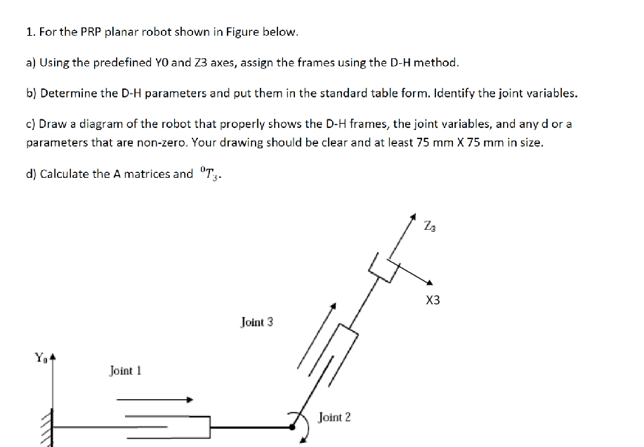 Solved 1. For the PRP planar robot shown in Figure below. a) | Chegg.com