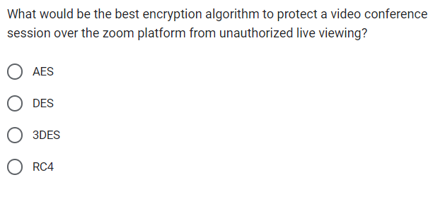 Solved What would be the best encryption algorithm to | Chegg.com