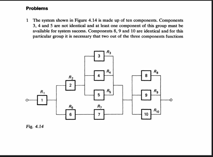 Solved Problems 1 The system shown in Figure 4.14 is made up | Chegg.com
