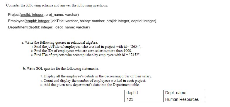 Solved Consider the following schema and answer the | Chegg.com