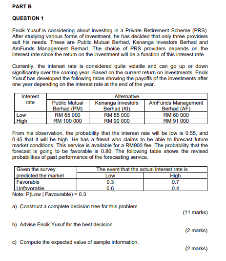 Solved Part B Question 1 Encik Yusuf Is Considering About Chegg Com