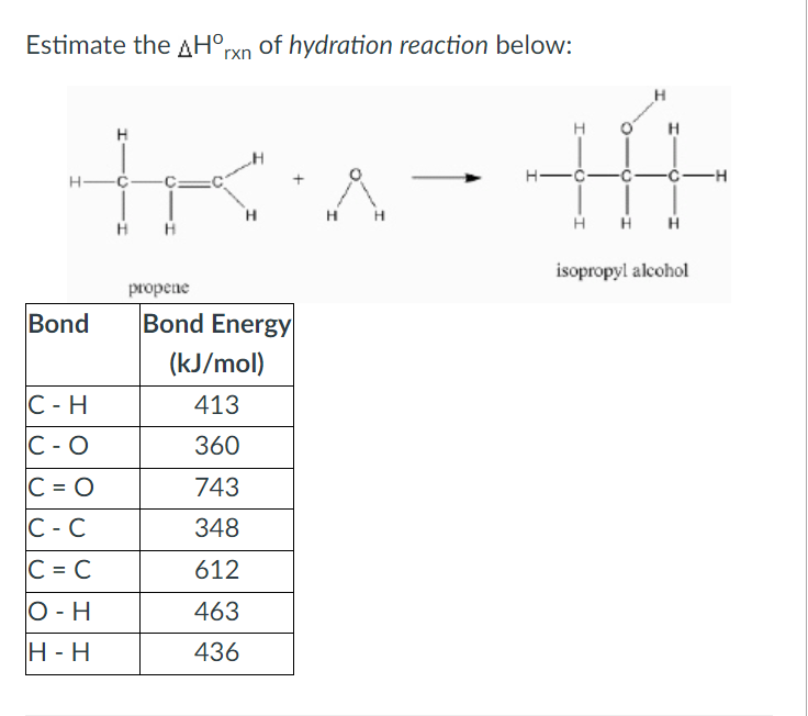 Solved Estimate the A Hºrxn of hydration reaction below: H H | Chegg.com