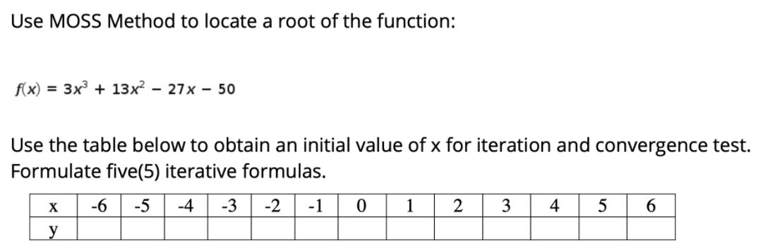 Solved Use MOSS Method to locate a root of the function: | Chegg.com