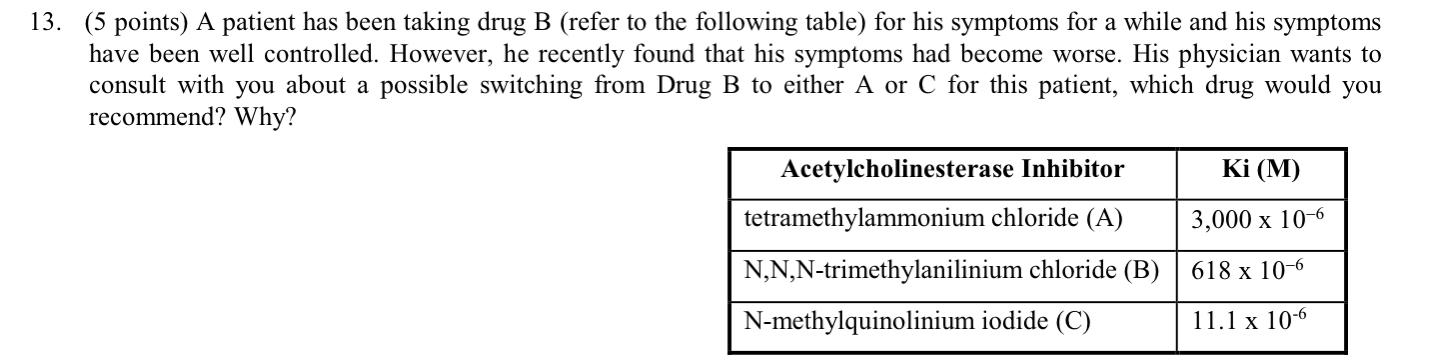 Solved 13. (5 Points) A Patient Has Been Taking Drug B | Chegg.com