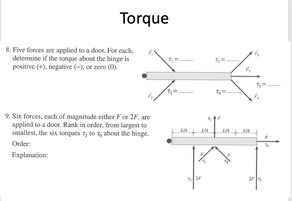 Solved Torque 8. Five forces are applied to a door. For | Chegg.com