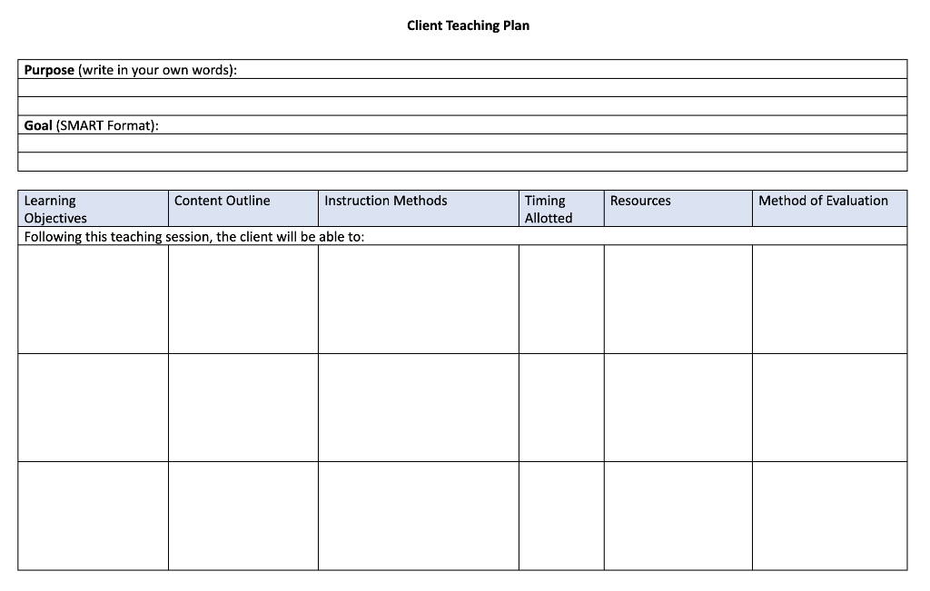Solved Complete a teaching plan to teach a parent Chegg com