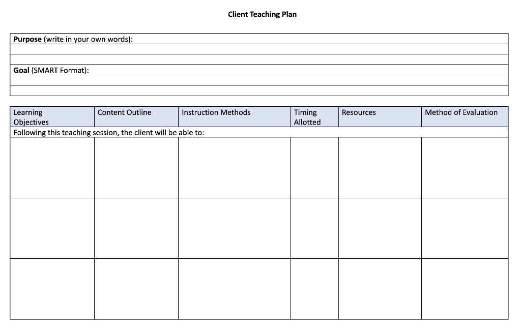 Solved Complete a teaching plan to teach a parent | Chegg.com