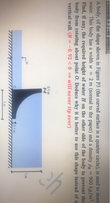 Solved A body, of the shape shown in Figure P3 (the curved | Chegg.com