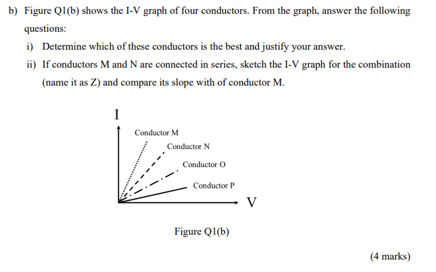 Solved B) Figure Q1(b) Shows The I-V Graph Of Four | Chegg.com