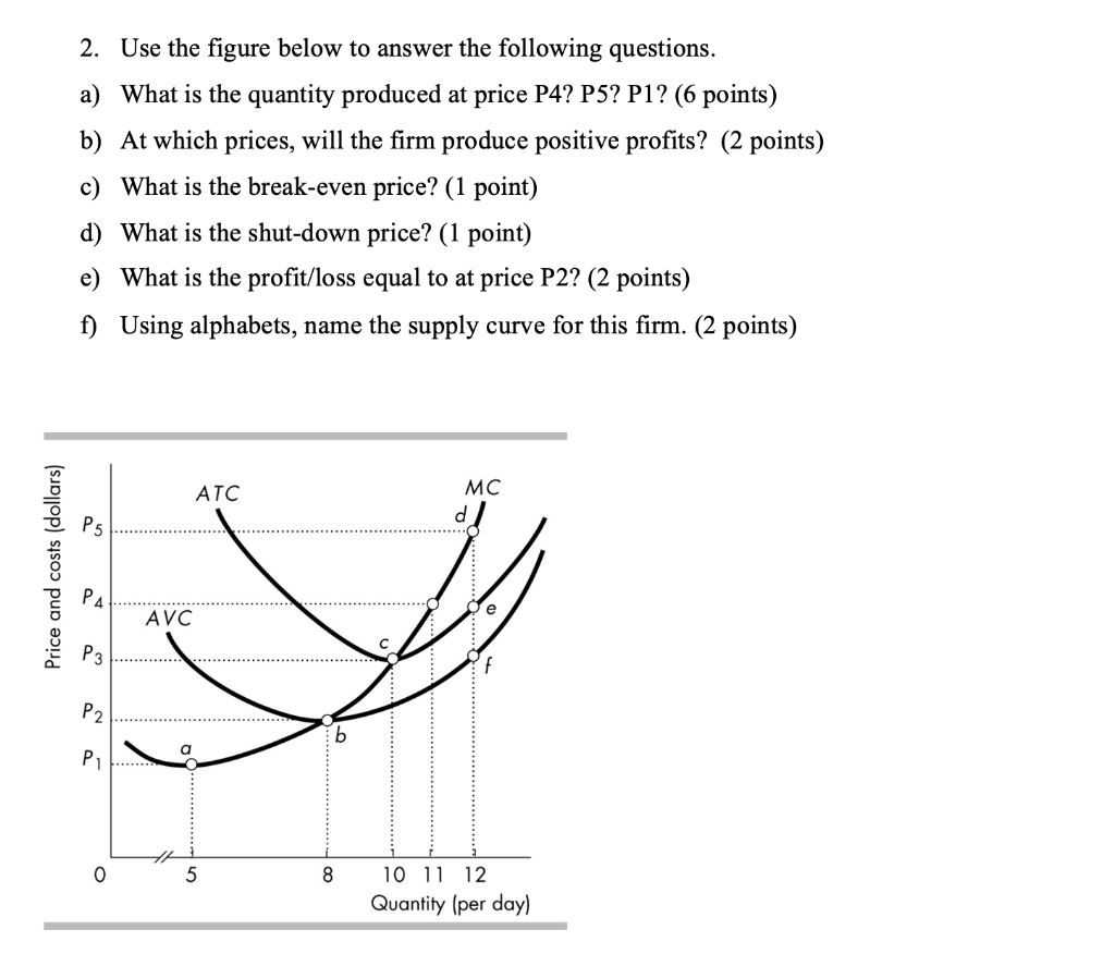 Solved 2. Use The Figure Below To Answer The Following | Chegg.com