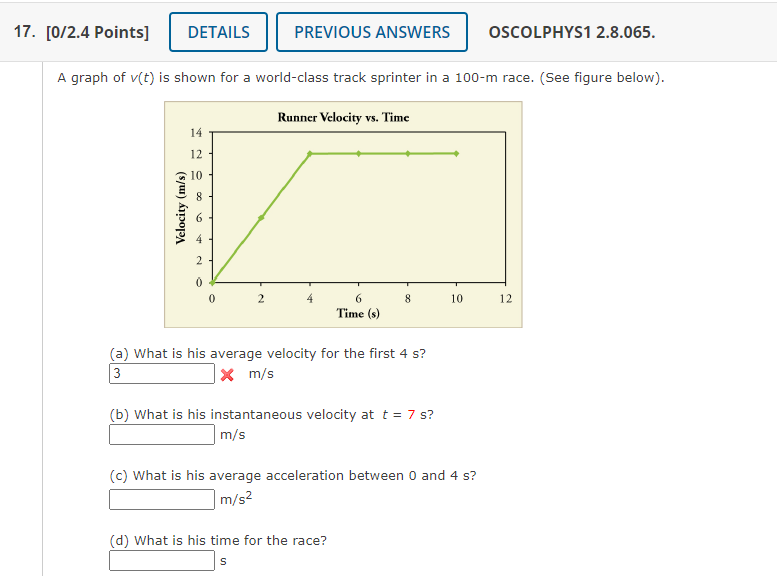 Solved 17. [0/2.4 Points] DETAILS PREVIOUS ANSWERS | Chegg.com
