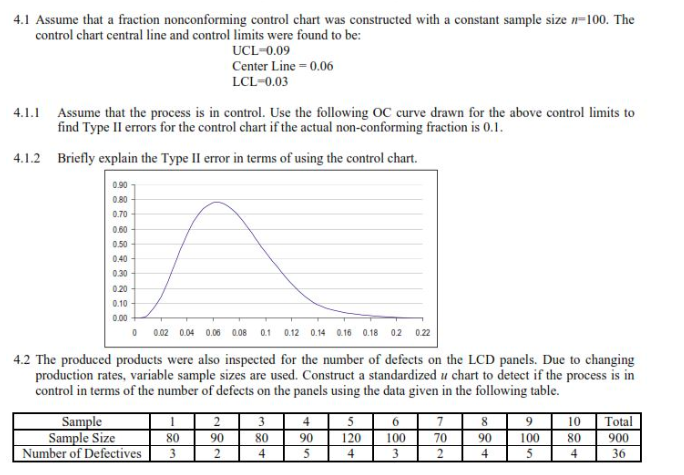 4.1 Assume that a fraction nonconforming control | Chegg.com