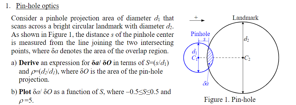 1. Pin-hole optics Landmark Pinhole d2 d Consider a | Chegg.com