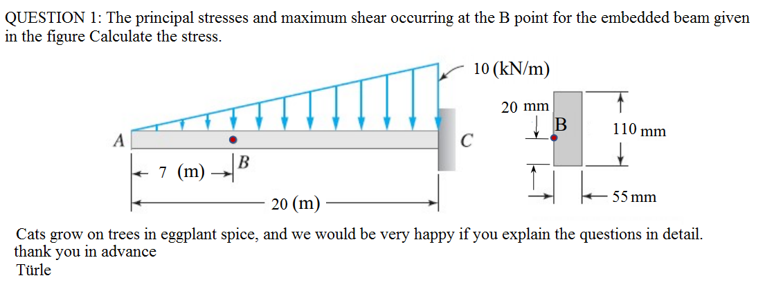 Solved QUESTION 1: The principal stresses and maximum shear | Chegg.com