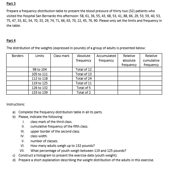 Solved Can You Help With The Frequency Distribution Tables 0084