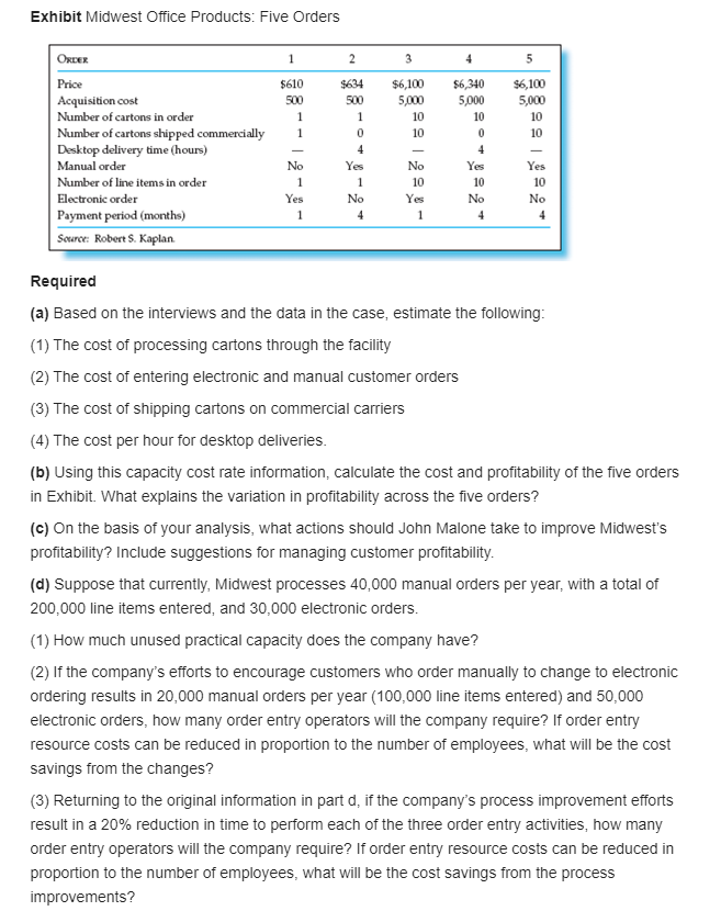 Solved Time-driven activity-based costing, activity-based 