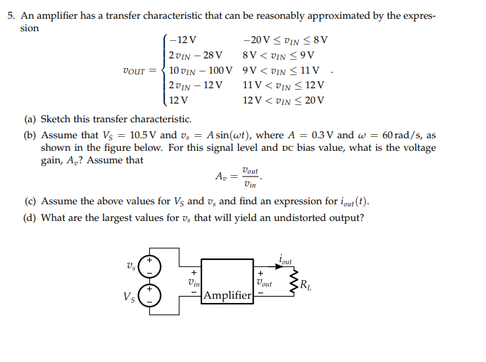 Solved 5. An amplifier has a transfer characteristic that | Chegg.com