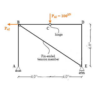 Solved 2) The UPN Section is used to design member BE in the | Chegg.com