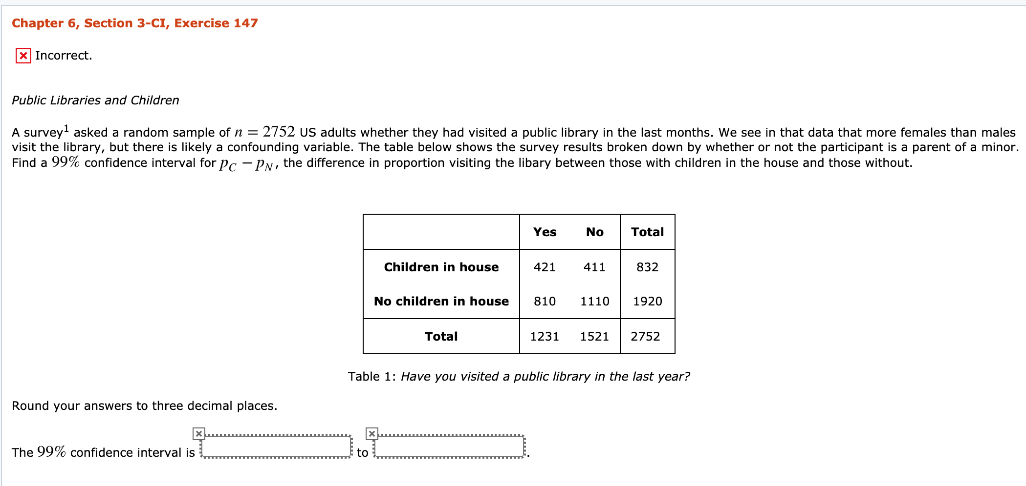 Solved Chapter 6, Section 3-CI, Exercise 147 Incorrect. | Chegg.com