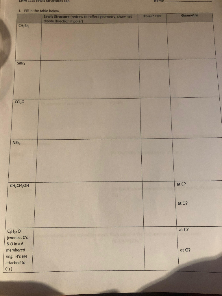 Solved m x+ b D3. Complete the following table by comparing | Chegg.com