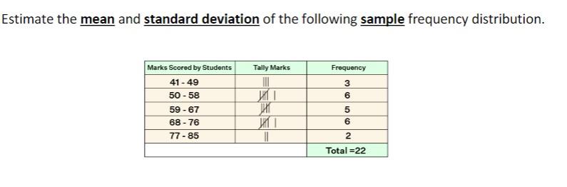 Estimate the mean and standard deviation of the following sample frequency distribution.
Frequency
Marks Scored by Students
4