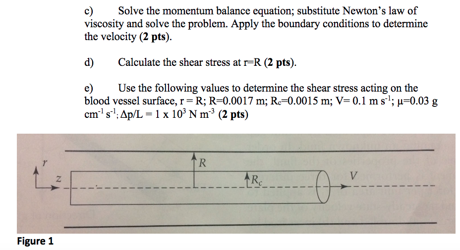 Solved L2 10 Pts Consider A Solid Catheter Of Radius R Chegg Com