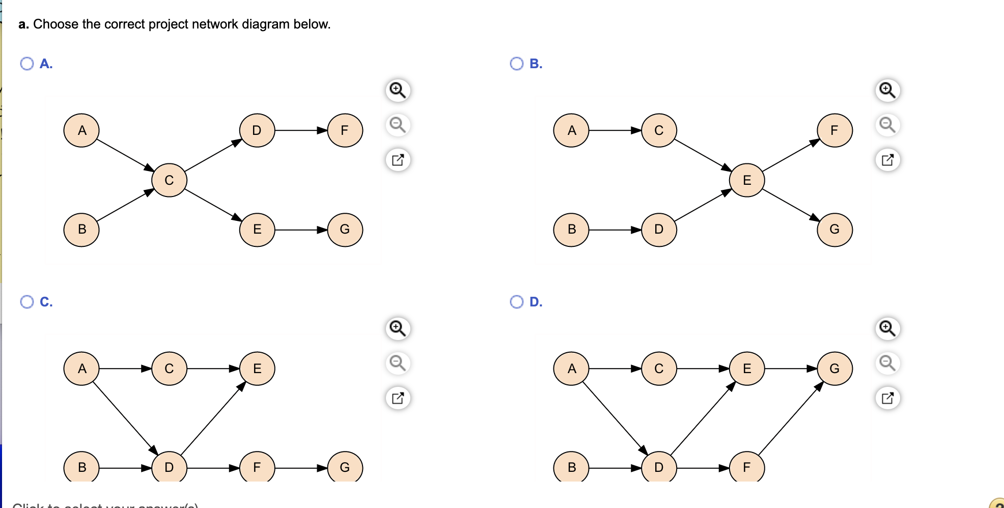 Solved A. Choose The Correct Project Network Diagram Below. | Chegg.com