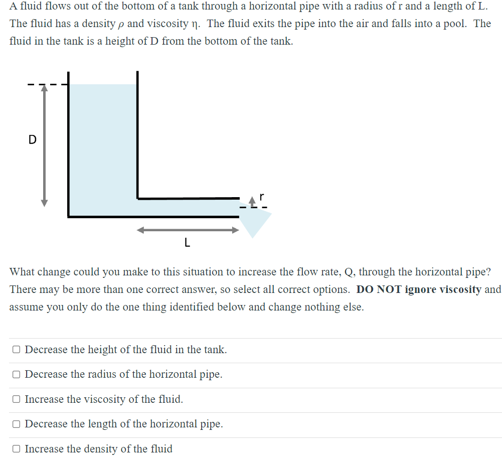 Solved A fluid flows out of the bottom of a tank through a | Chegg.com