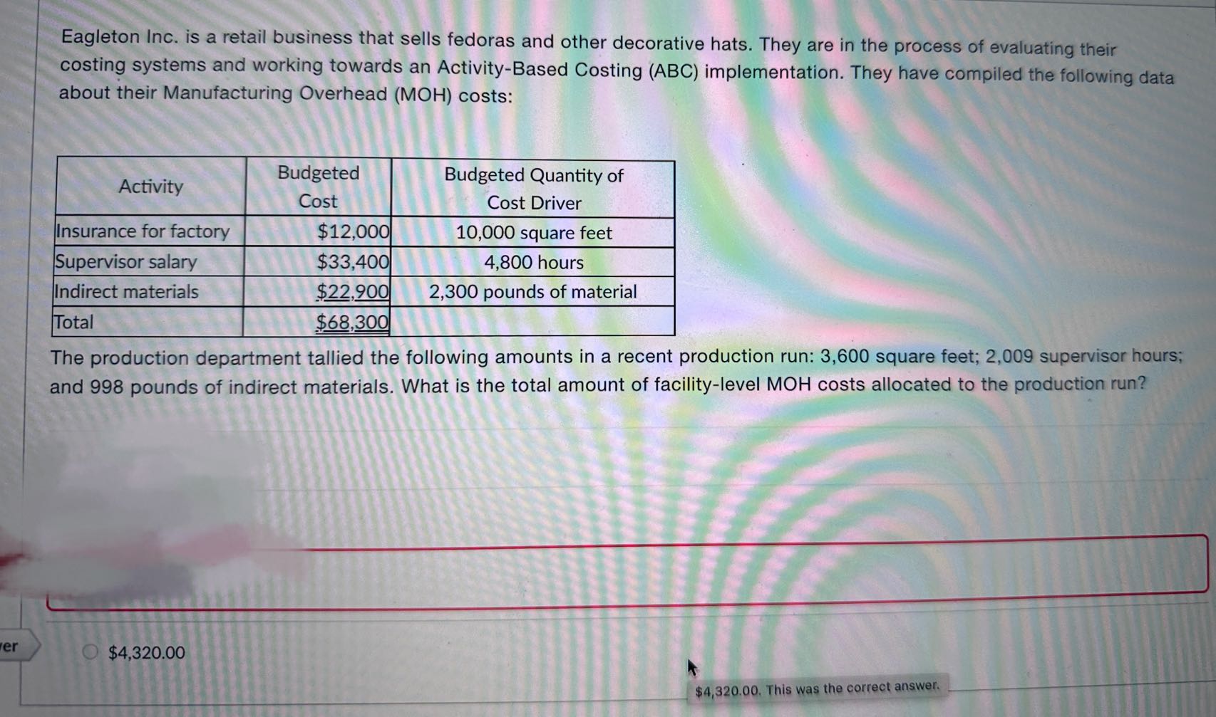 Solved Eagleton Inc. is a retail business that sells fedoras