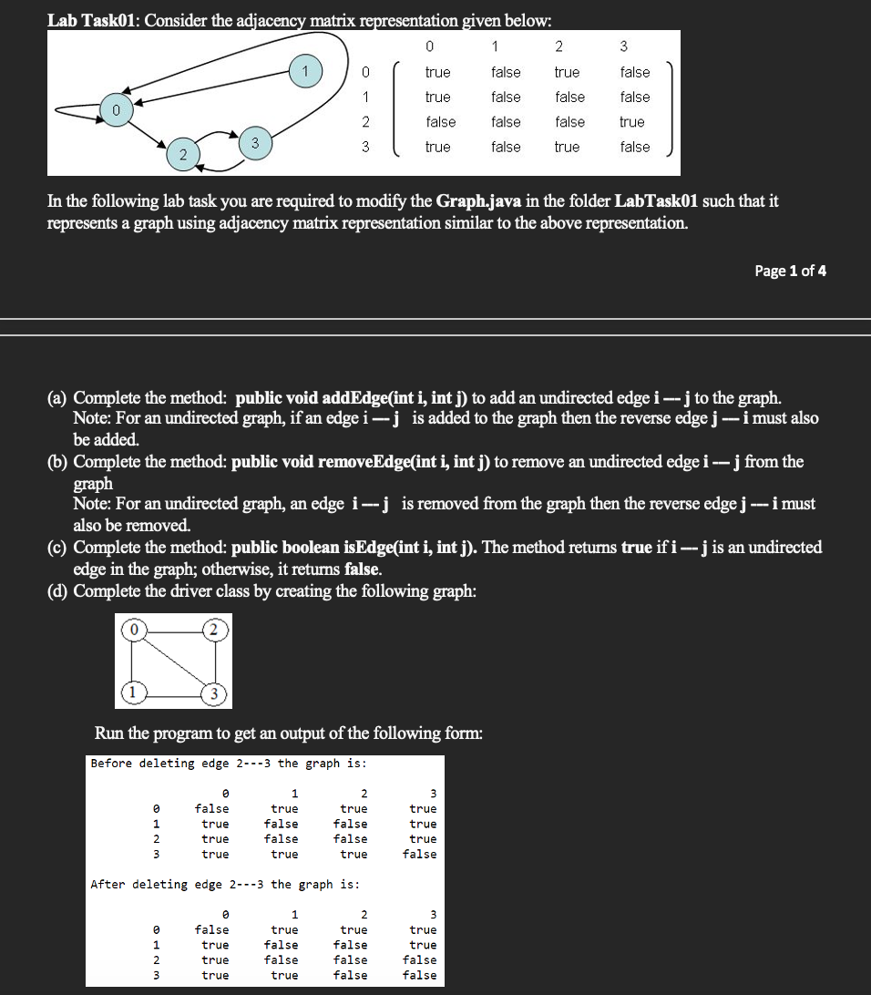 Solved Lab Task01 Consider The Adjacency Matrix Chegg Com   Php4p93xm