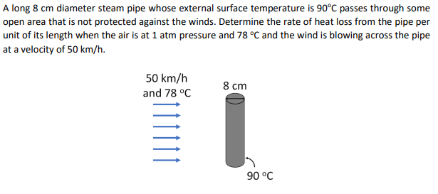 Solved A long 8 cm diameter steam pipe whose external | Chegg.com